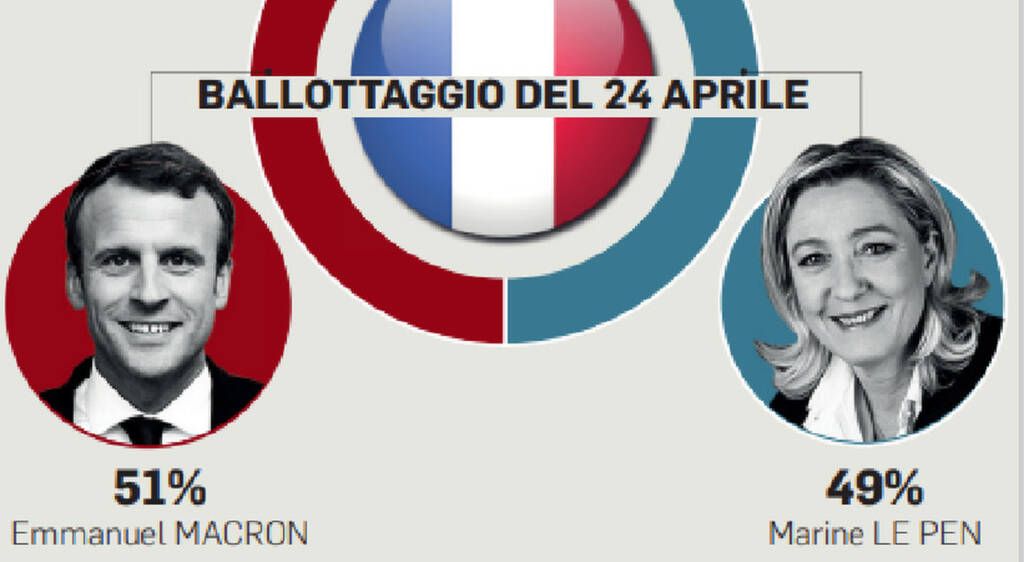 6620666 10141712 macron lepen ora