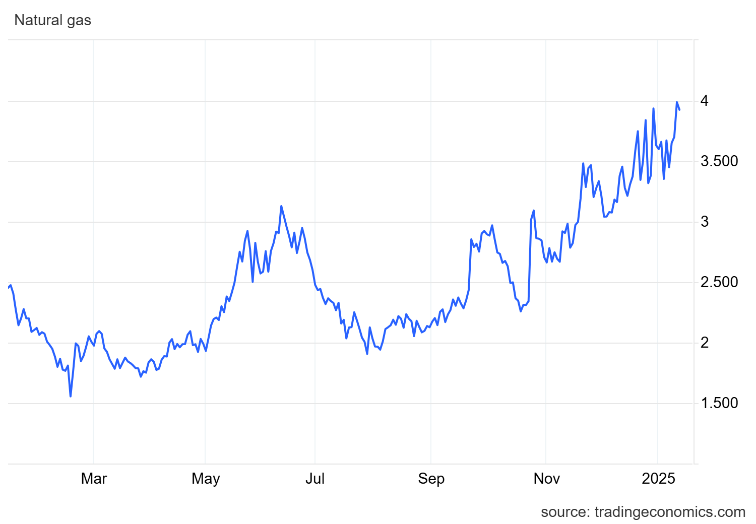 Economia di guerra oggi. Parte XIV 4 c users andrea vento downloads ng1 com 2 png 1
