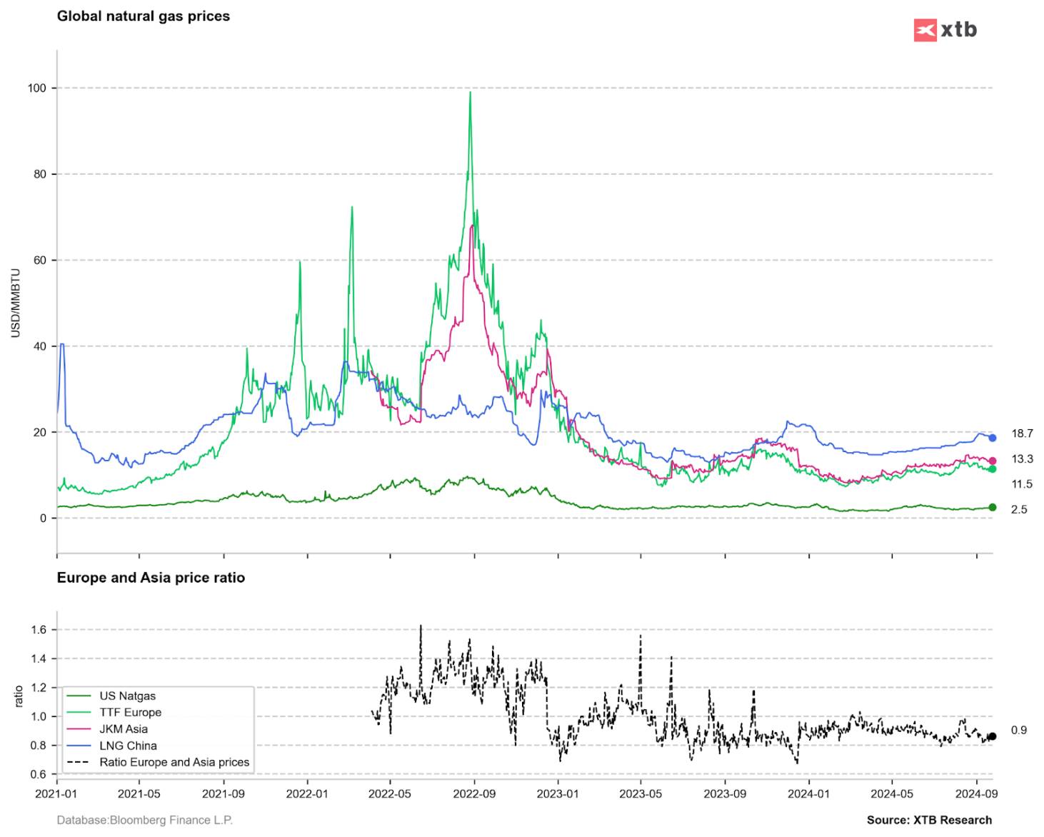 Economia di guerra oggi. Parte XIV 2 https lh7 qw googleusercontent com docsz ad 4nxc 1