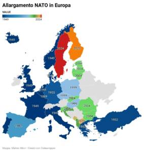 allargamento nato in europa