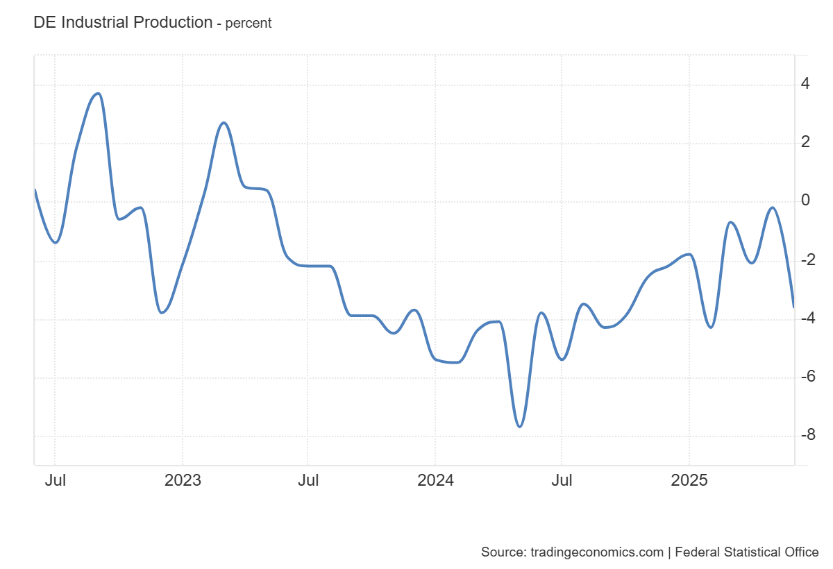 c users utente microsoft downloads de industrial