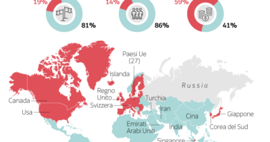https://images2.corriereobjects.it/infografiche/2022/dataroom/04/banche/01_paesi_DESK.png